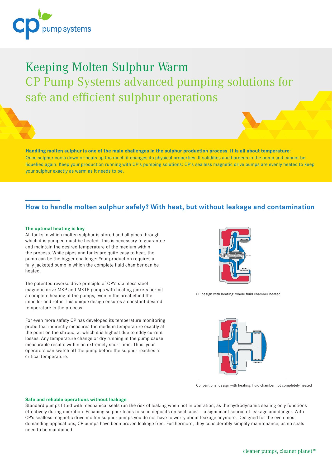 Factsheet Molten Sulphur